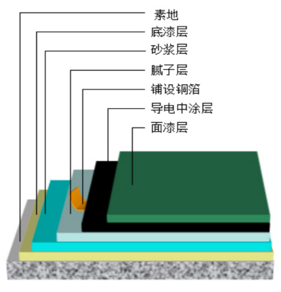 微信图片_20230404163256.png